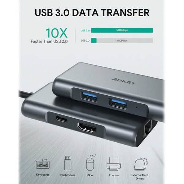 Concentrateur USB-C 6-en-1 Aukey