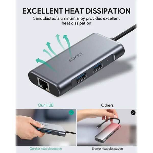 Concentrateur USB-C 6-en-1 Aukey