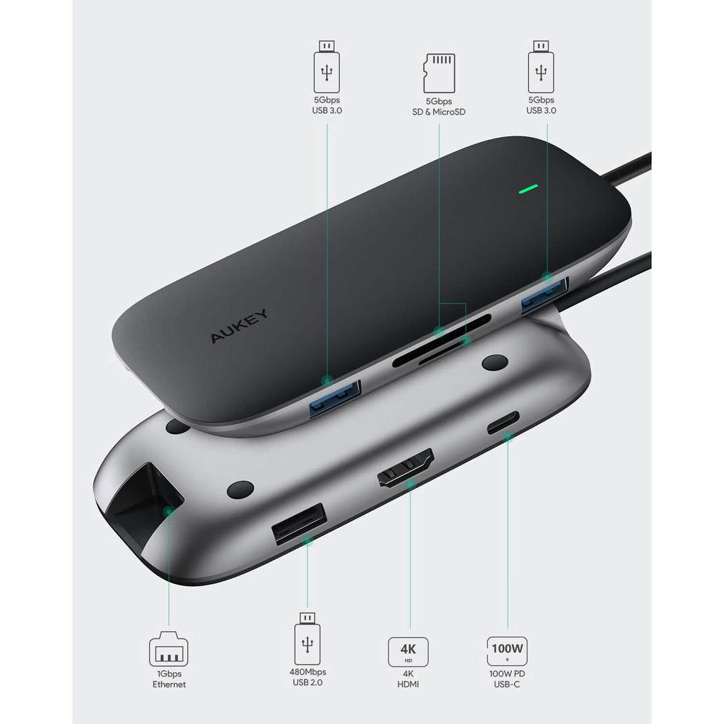 Concentrateur USB C 8-en-1 AUKEY CBC71 avec port Ethernet