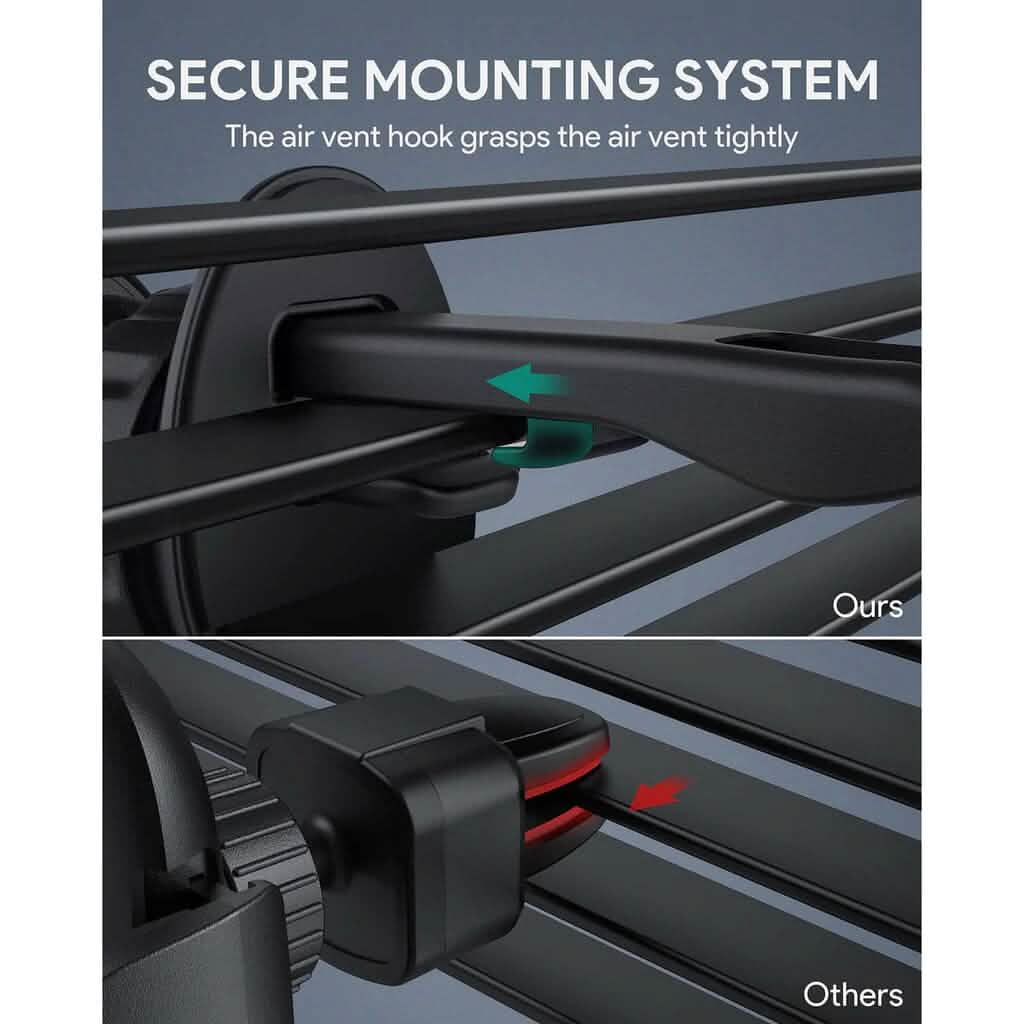 Support de téléphone de voiture magnétique Aukey