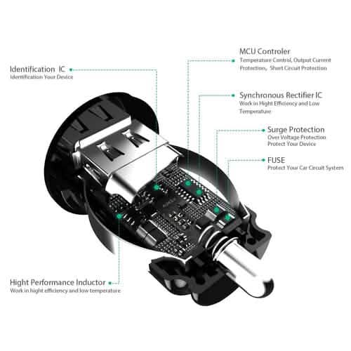 Aukey ユニバーサルTrue AiPOWER 24W 4.8A デュアルポート車載充電器（リファービッシュ品）