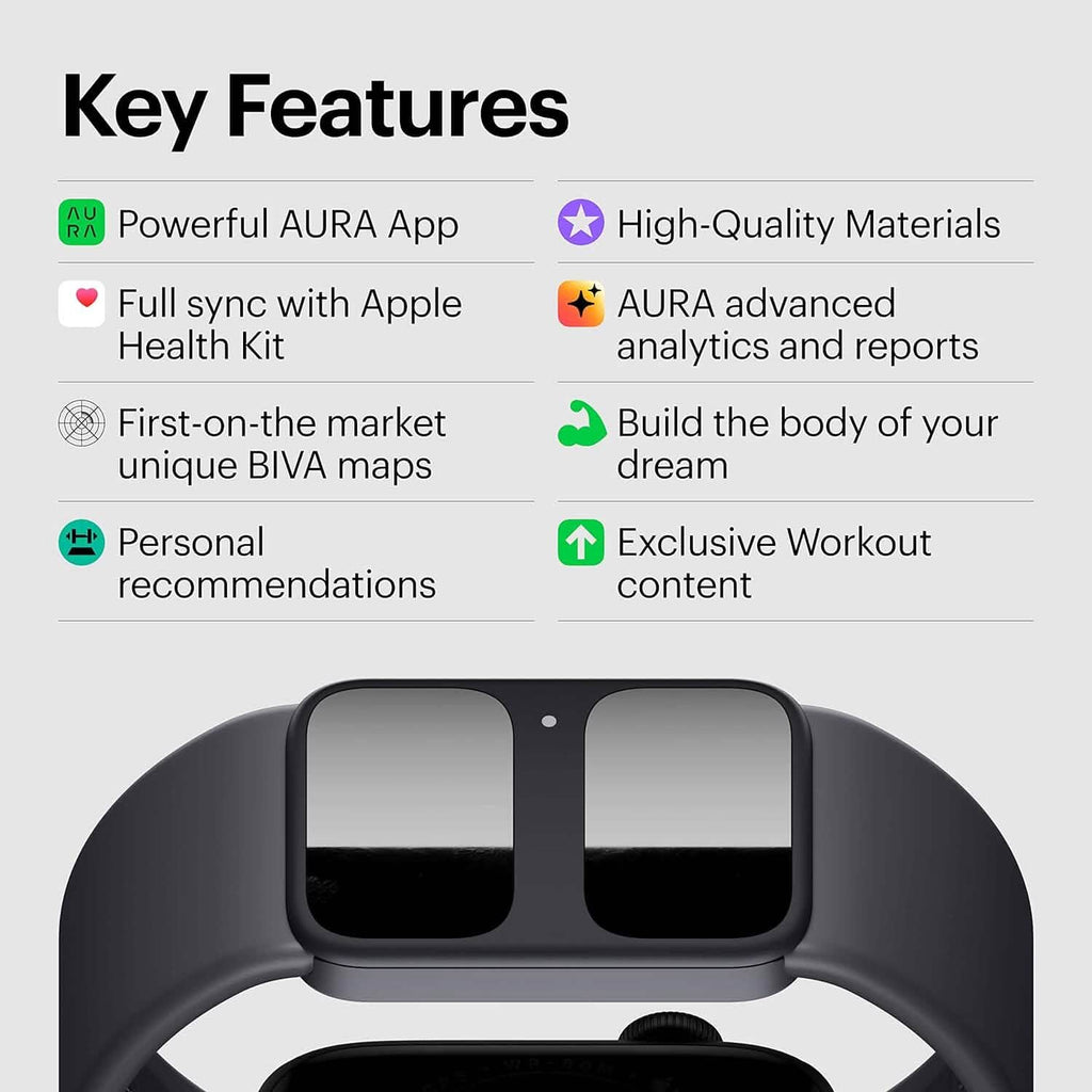 AURA Strap 2 Compatible w Apple Watch (45/49 mm (44/42mm), Coal Black)  (Refurbished)