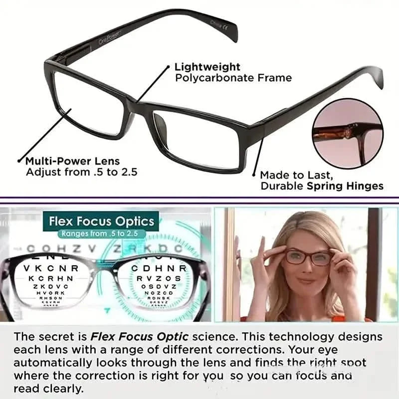 Auto Adjusting Multifocal Reading Glasses for Women and Men Bifocal Readers