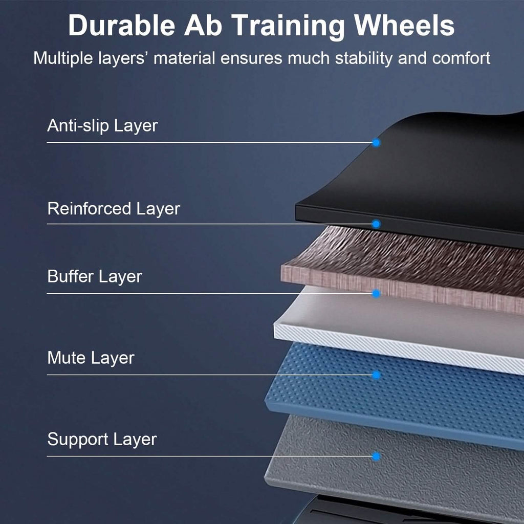Automatic Rebound Anti-Slip AB Roller Wheel with Knee Pad Holder