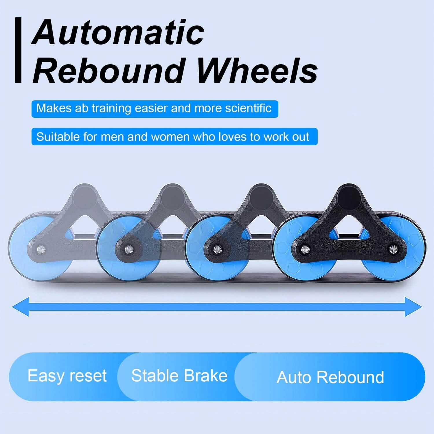Automatic Rebound Anti-Slip AB Roller Wheel with Knee Pad Holder