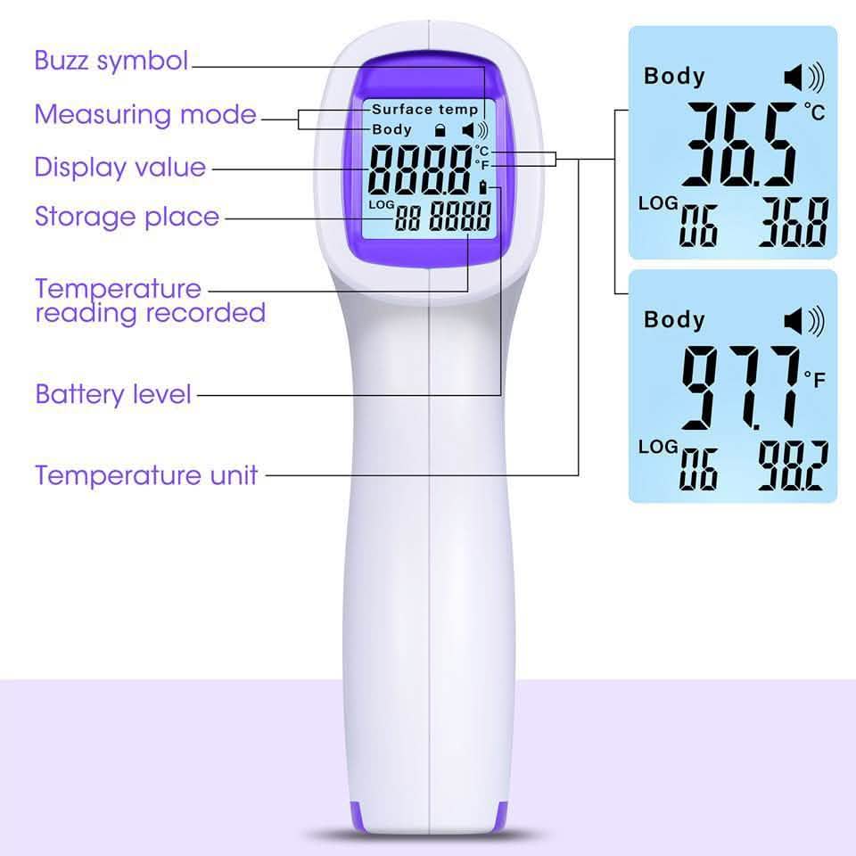 Thermomètre frontal infrarouge numérique sans contact Banne - SM-T20
