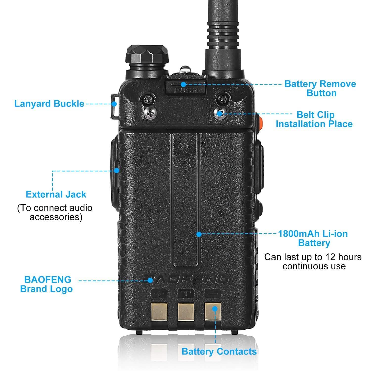 BaoFeng UV-5R 5W Walkie Talkie