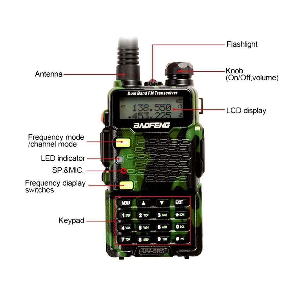 Talkies-walkies BAOFENG UV-5R5 Camouflage