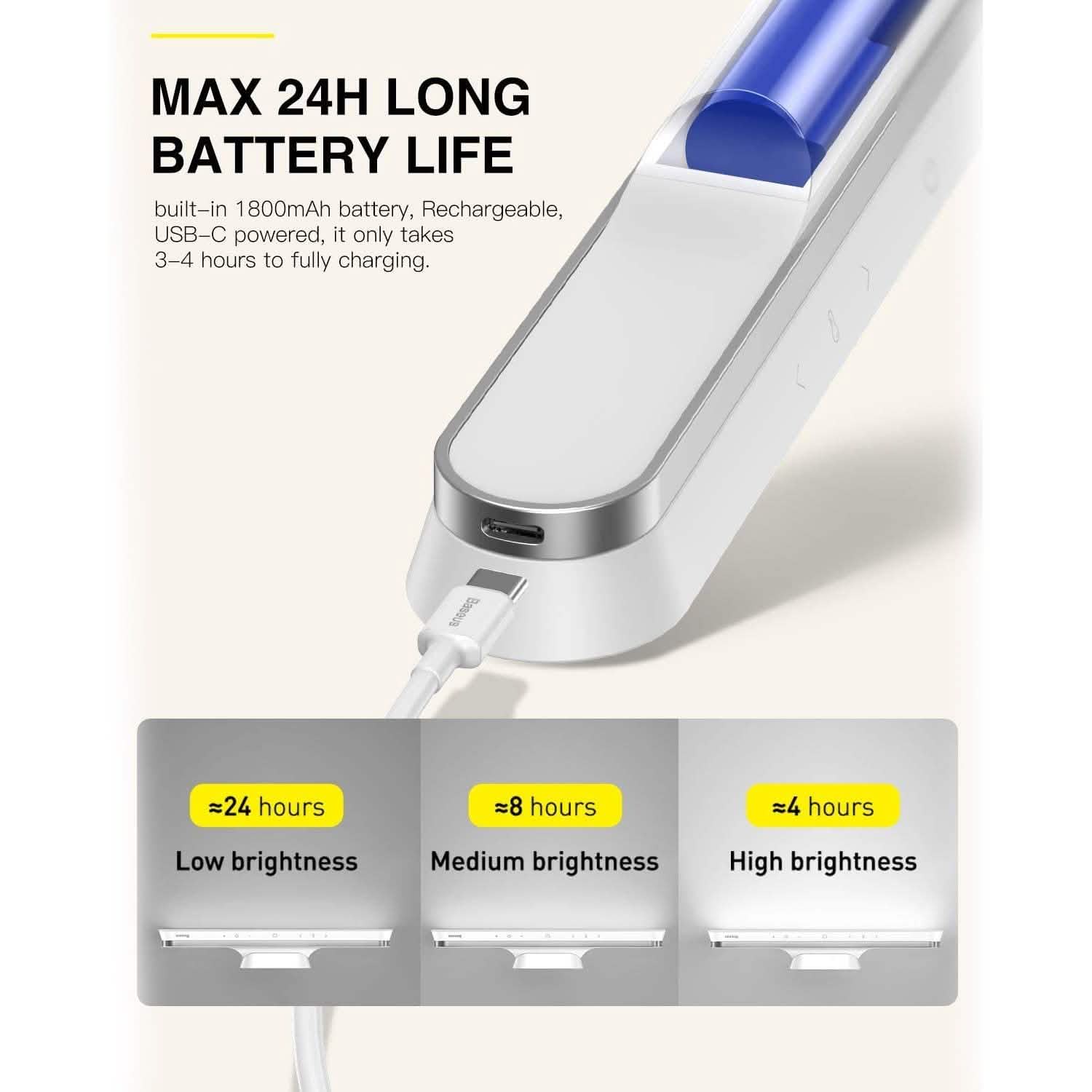 Baseus 42LEDワイヤレスアンダーキャビネットライト