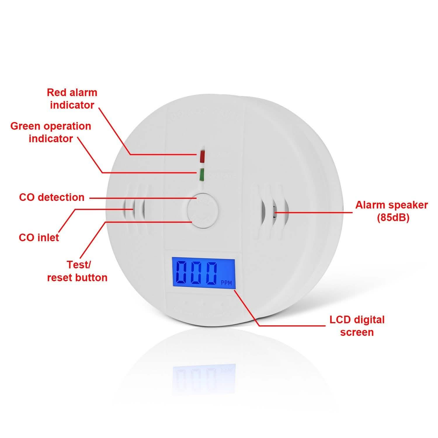 Battery Operated Carbon Monoxide Sensor Alarm