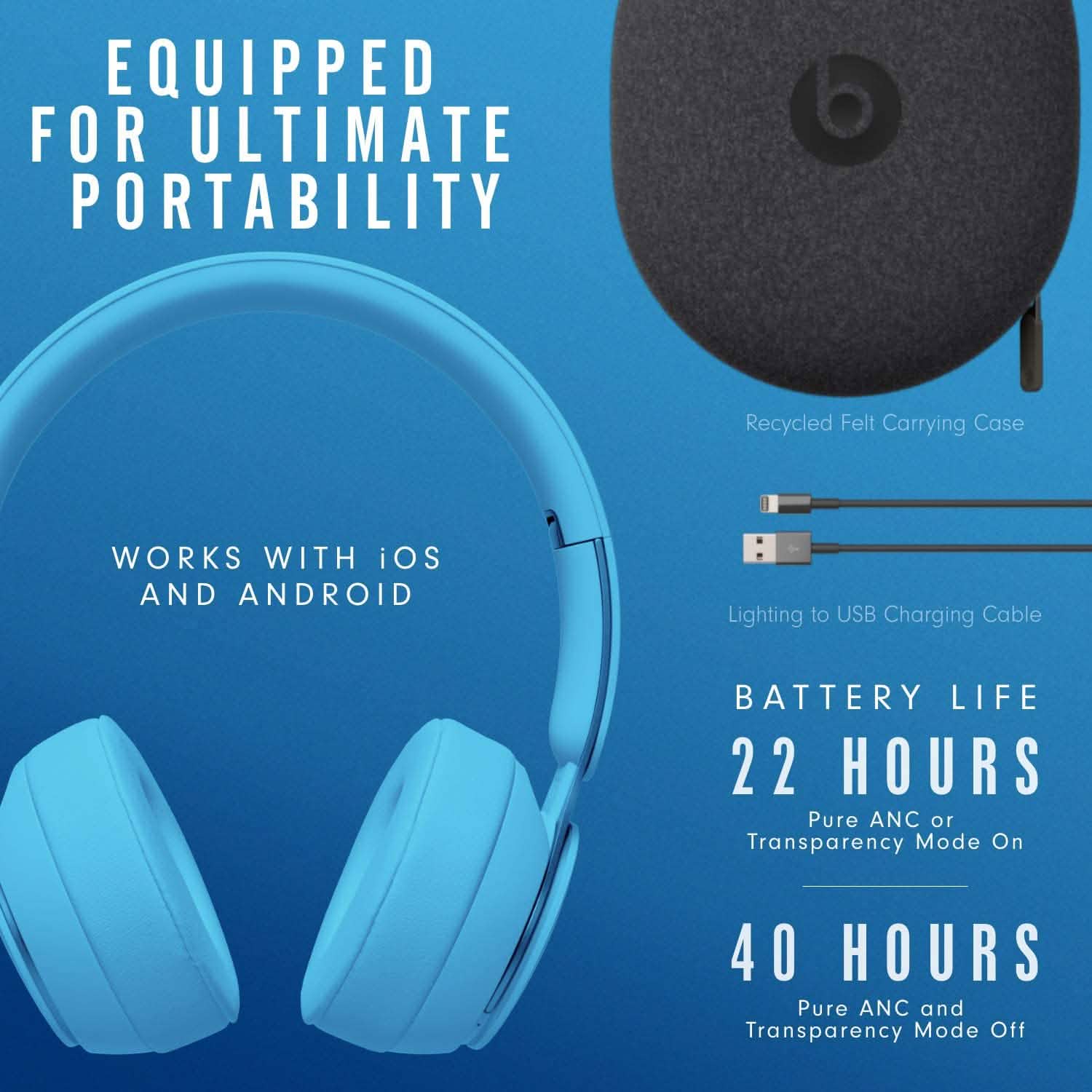 Casque supra-auriculaire sans fil à réduction de bruit Beats Solo Pro