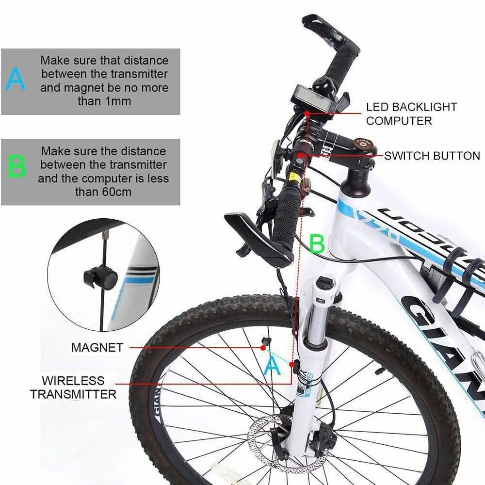Bicycle Wireless LCD Digital GPS Cycle Computer Backlight Speedometer Odometer
