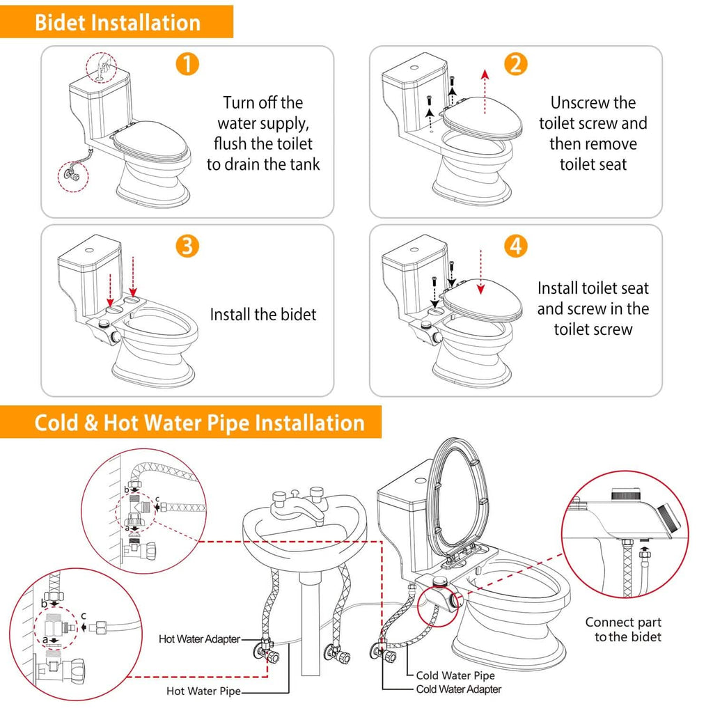 Accessoire Bidet Non Électrique Pulvérisateur d'Eau Douce avec Double Buse Autonettoyante