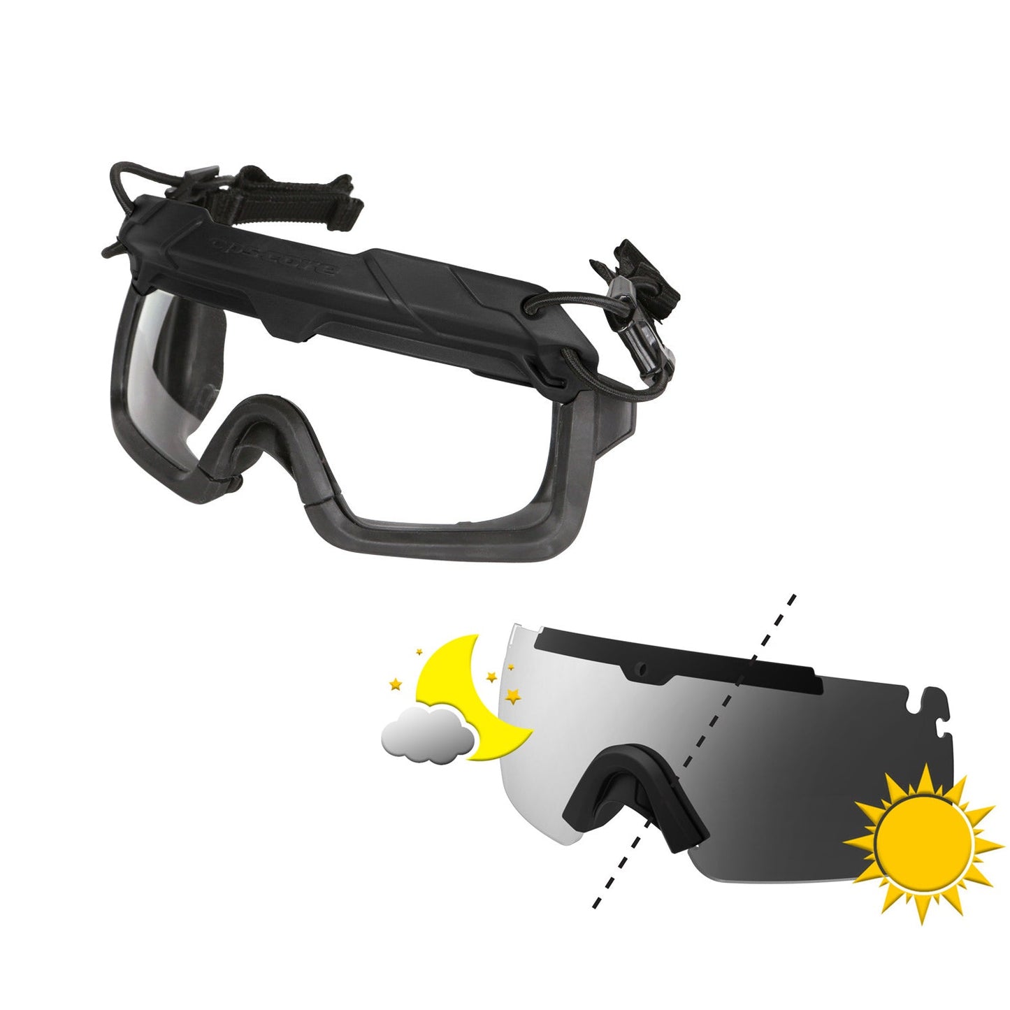 Ops-Core Visor - For Day, Night & Laser Threats - NVG Ready