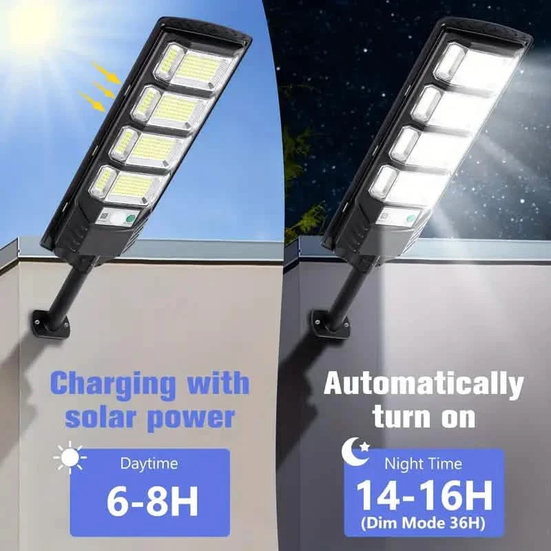 Bright Solar Street Light with Wide Angle Motion Sensor and Remote Control