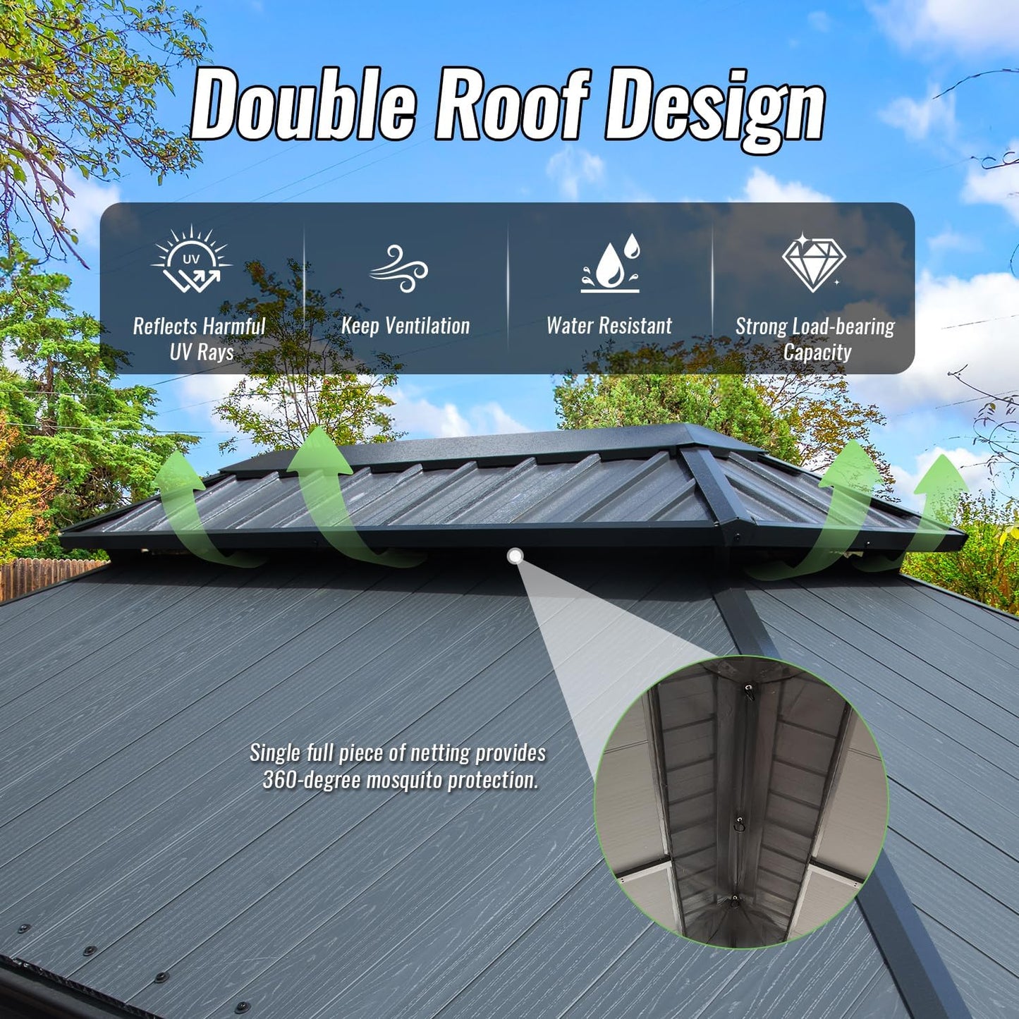12'x14' Hardtop Gazebo with Resin Roof