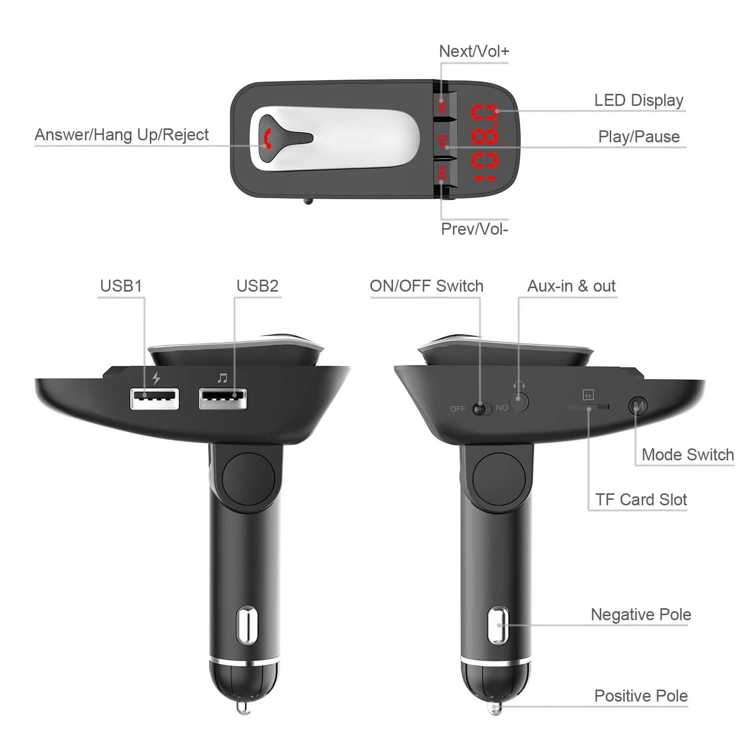 Transmetteur FM de voiture avec écouteur sans fil et 2 ports de charge USB