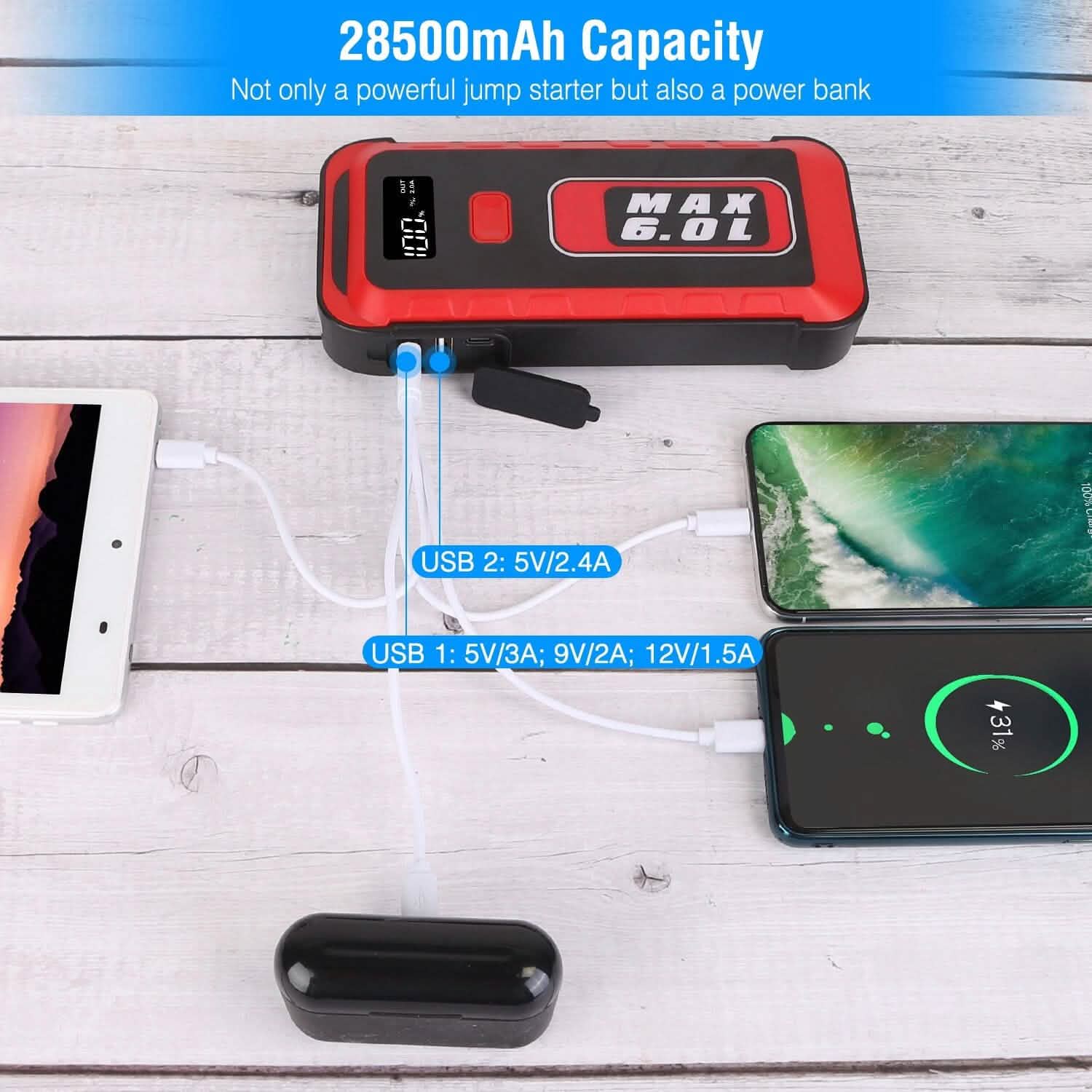 Démarreur de voiture 2500 A en crête 25800 mAh Chargeur de batterie Externe