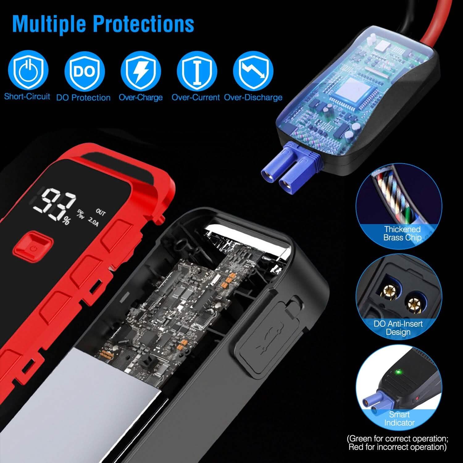 Démarreur de voiture 2500 A en crête 25800 mAh Chargeur de batterie Externe
