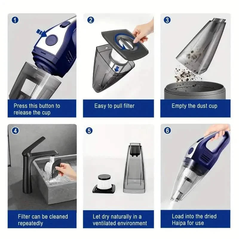 CascadeVac Powerful Cordless Handheld Vacuum Cleaner