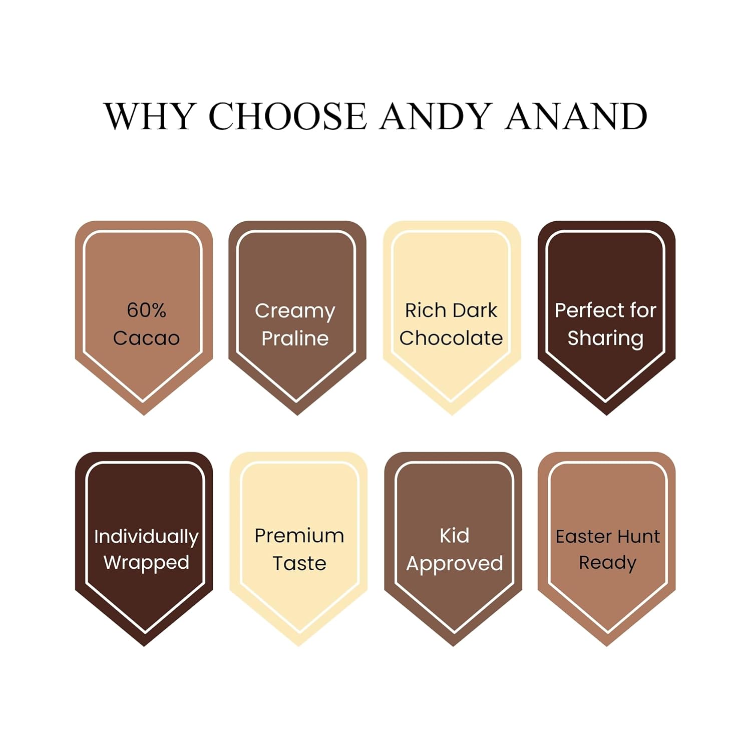 Andy Anand Praline-Filled Chocolate Eggs, 20 pc, 7 oz – Gluten-Free, Creamy Hazelnut-Praline Centers, Easter & Year-Round Birthday Gift Box