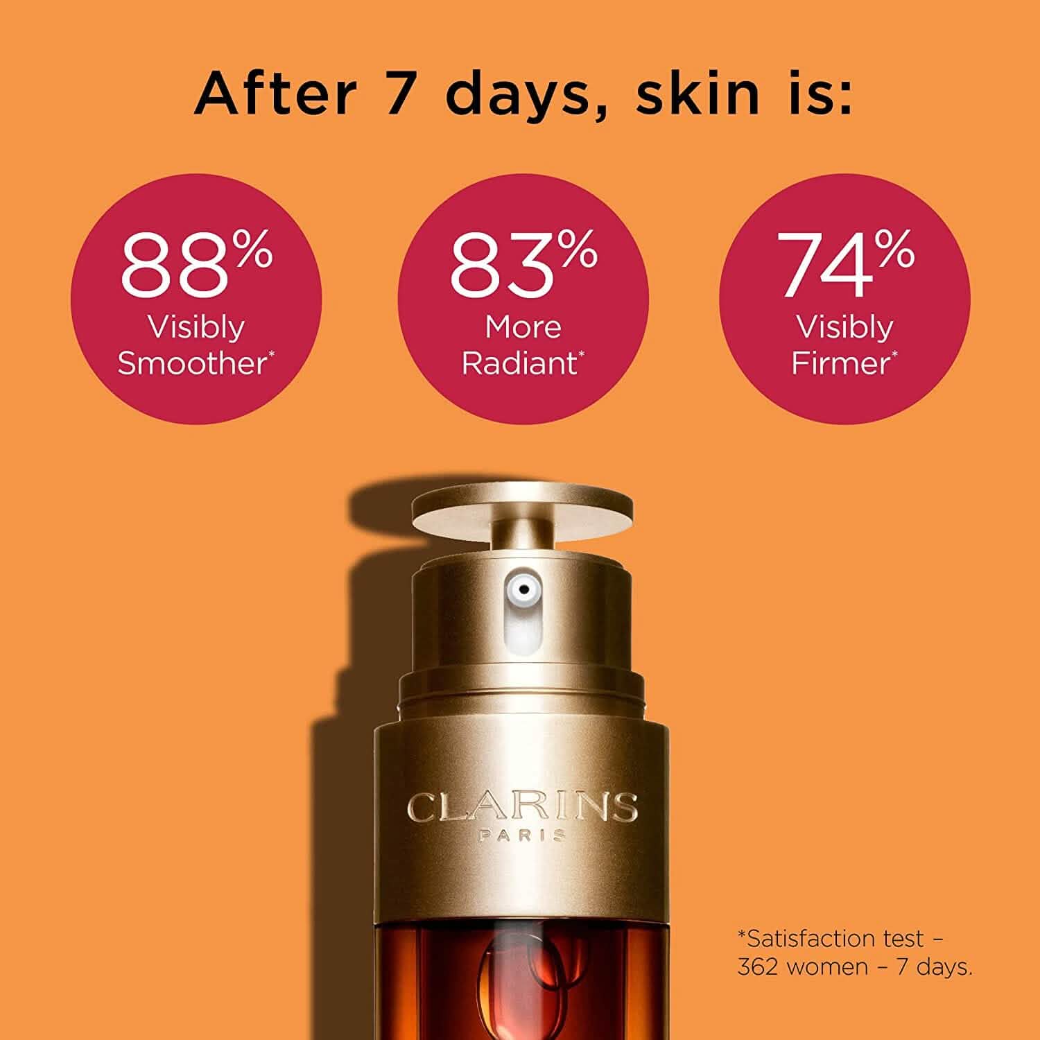 Clarins Double Serum Anti-Âge | Raffermit visiblement 48 ml
