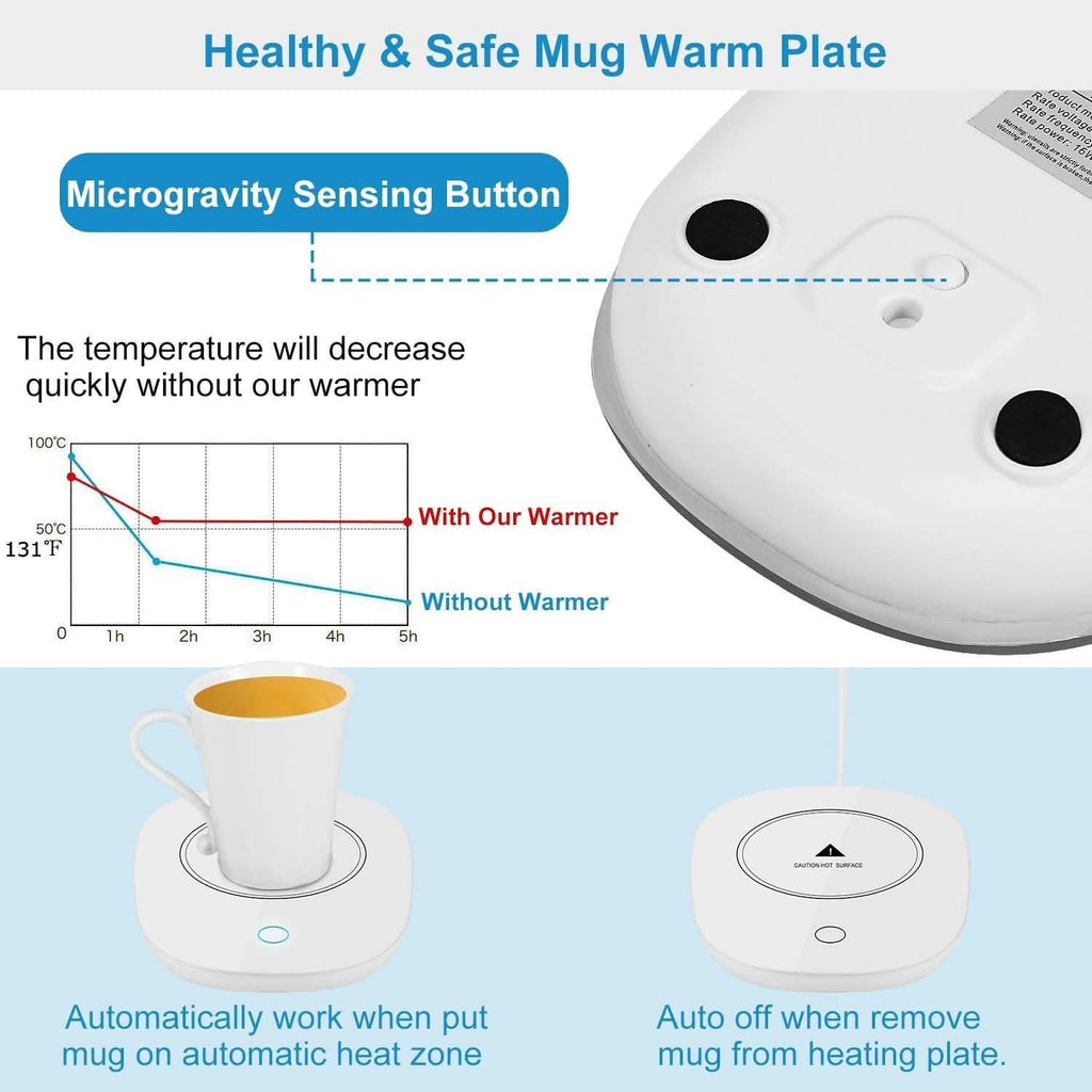 Coffee Mug Warmer Electric Heater Pad