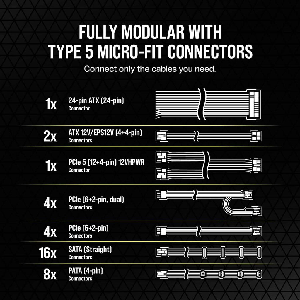 Corsair RM1200x Shift Fully Modular ATX Power Supply (Refurbished)