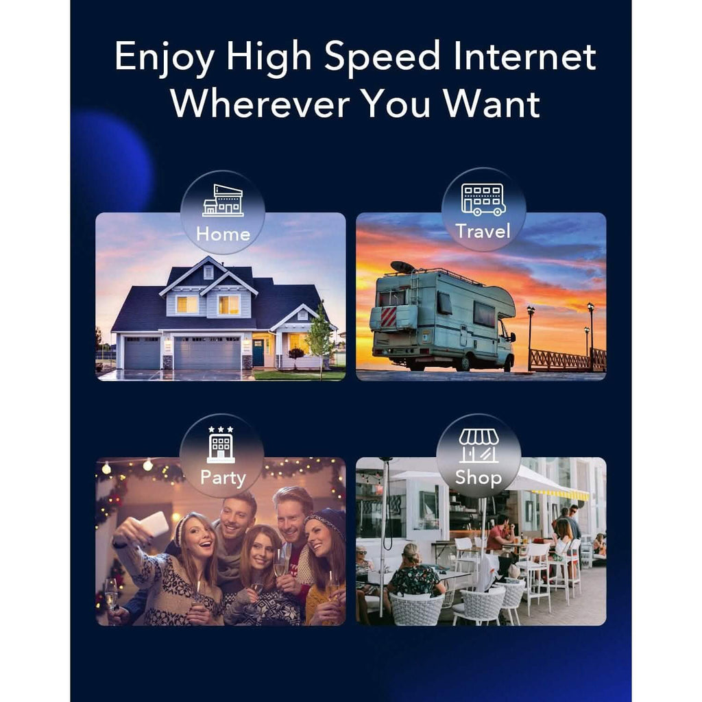 Routeur WiFi 4G LTE Cat 12 Cudy (Reconditionné)