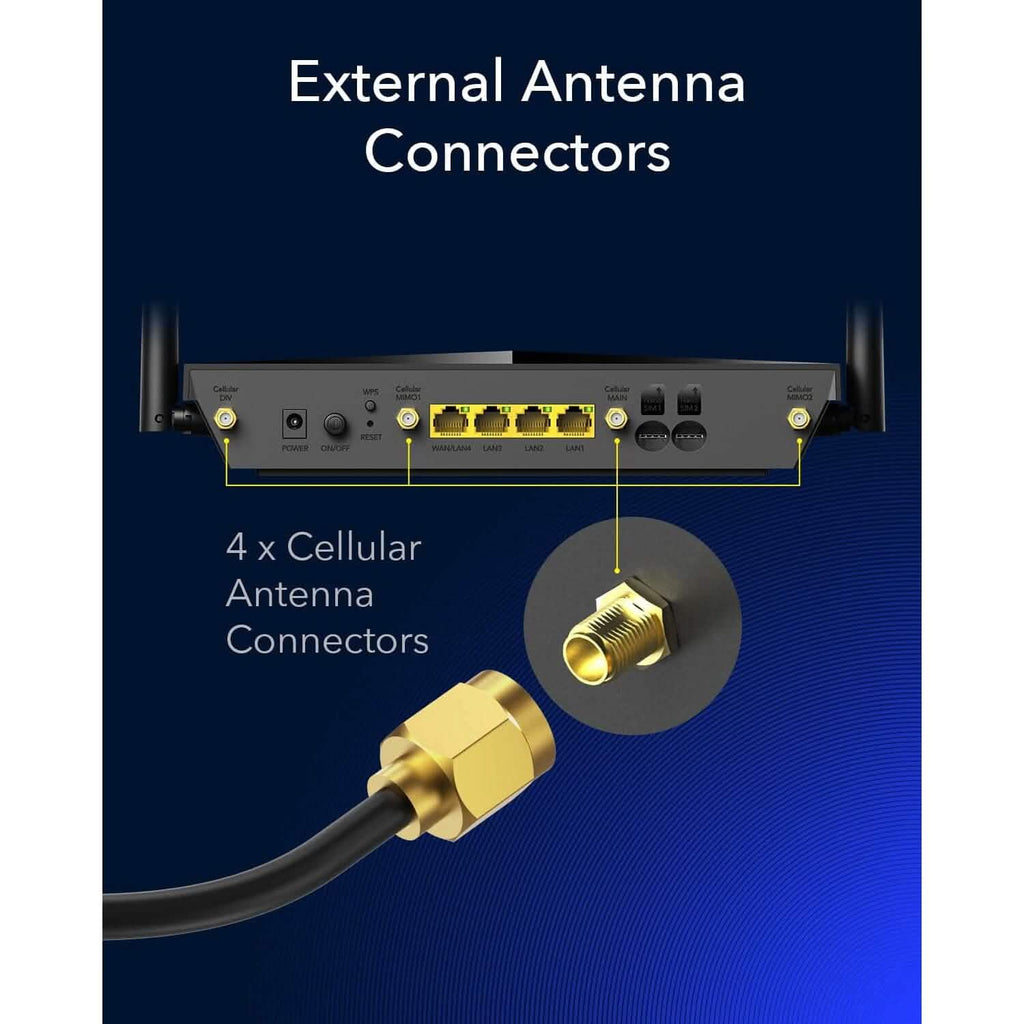 Routeur WiFi 4G LTE Cat 12 Cudy (Reconditionné)