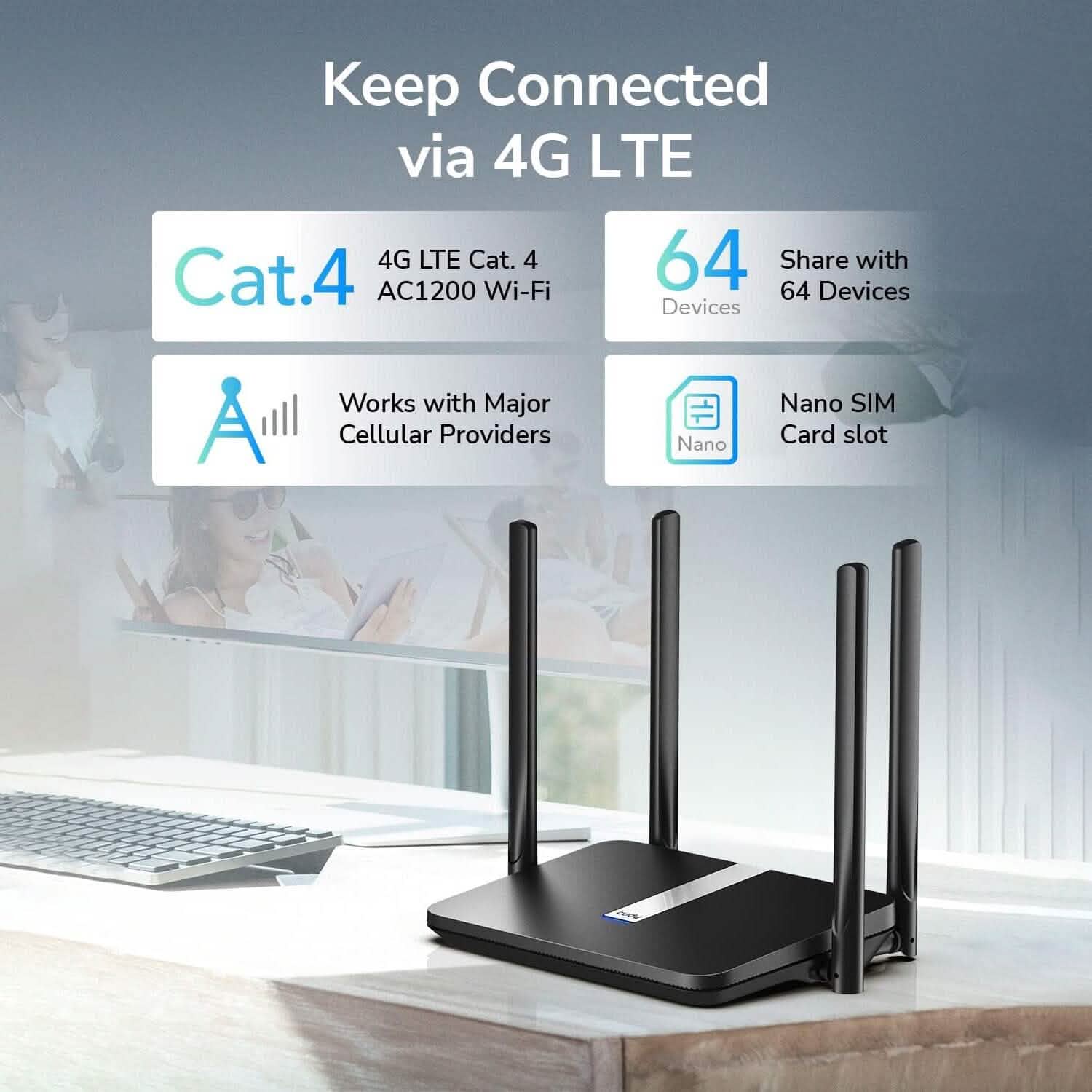 Cudy New AC1200 デュアルバンドアンロック4G LTEモデムルーター SIMカードスロット付き（リファービッシュ品）
