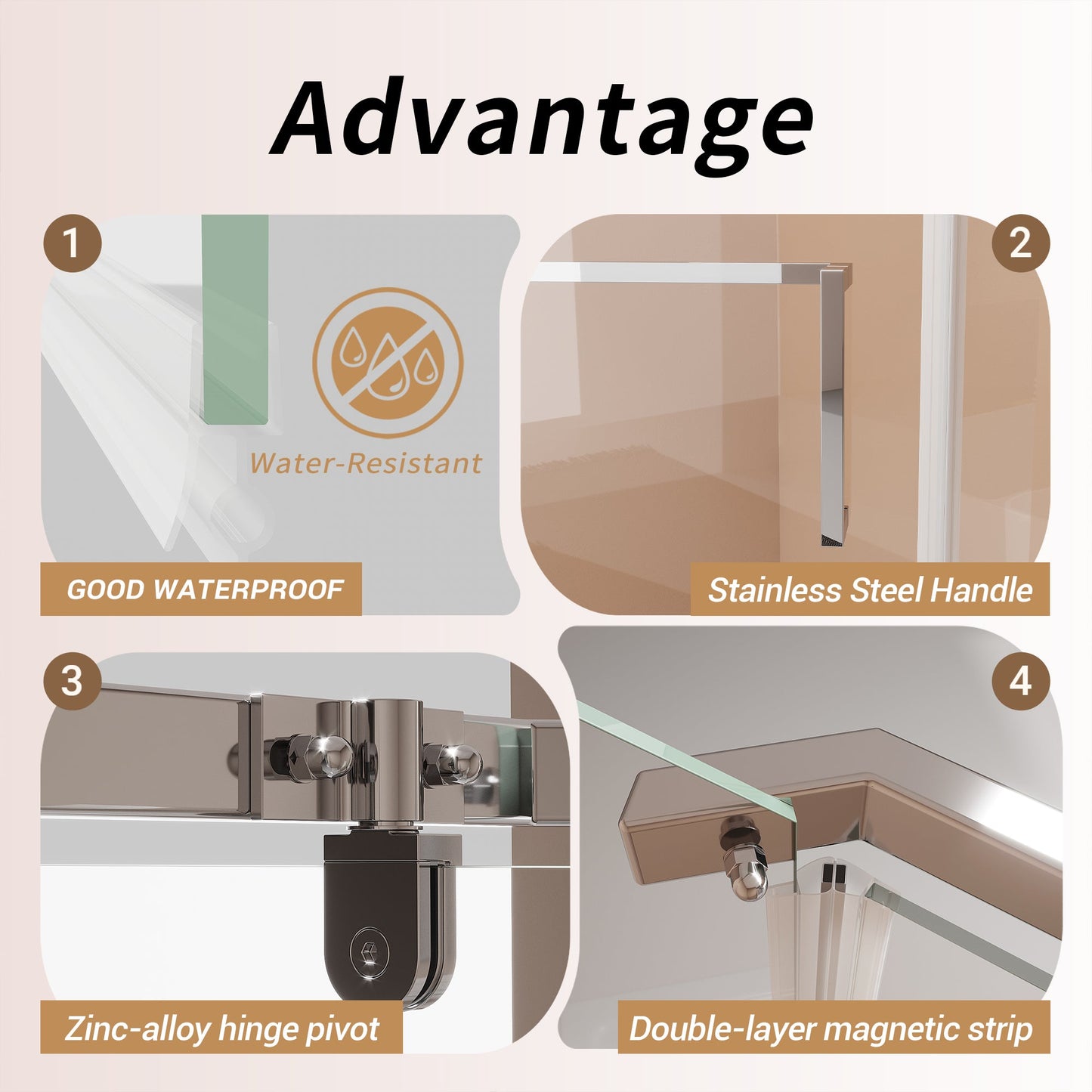 Frameless Neo-Angle Pivot Shower Enclosure - 36" x 36" x 72"