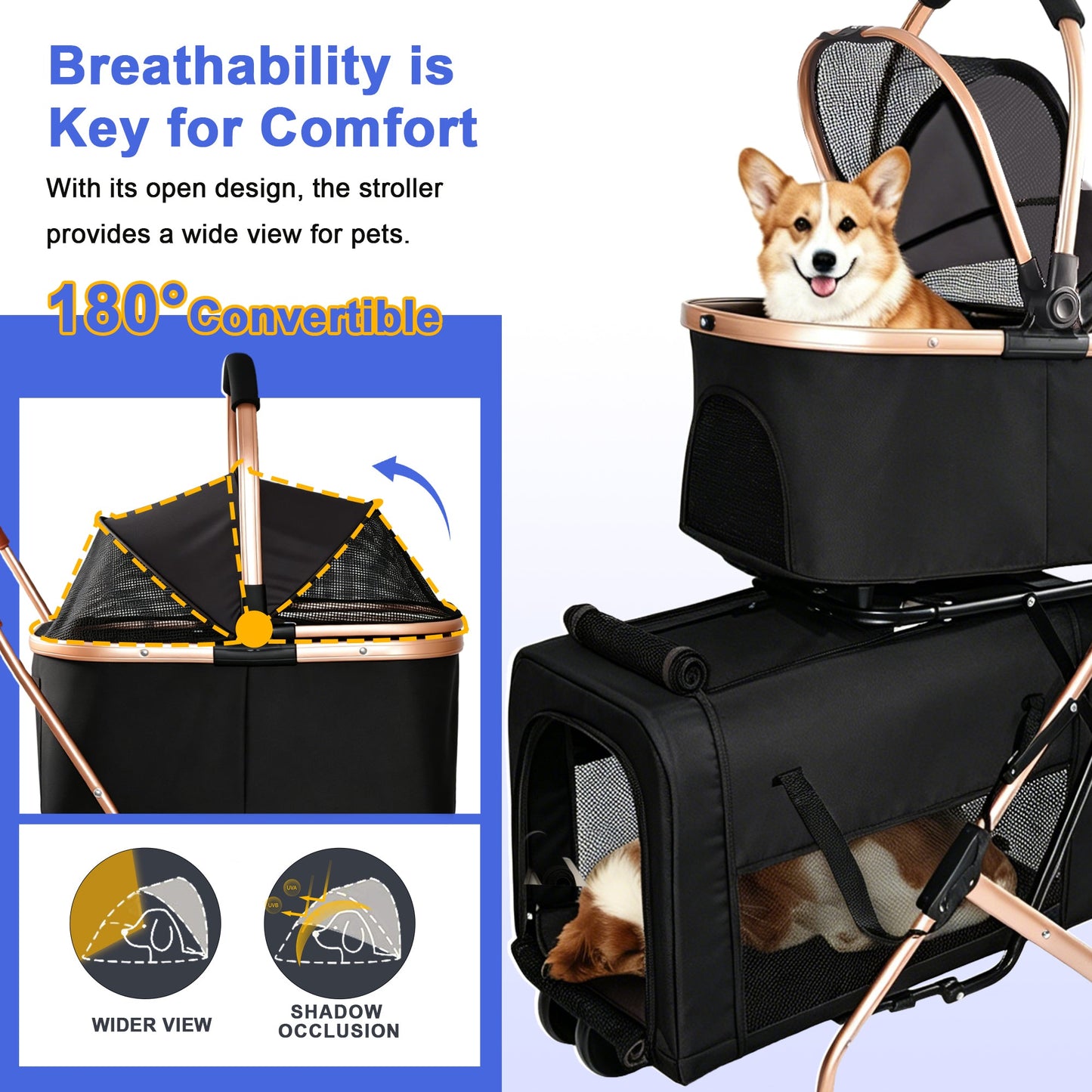 Double Pet Stroller for Dogs and Cats
