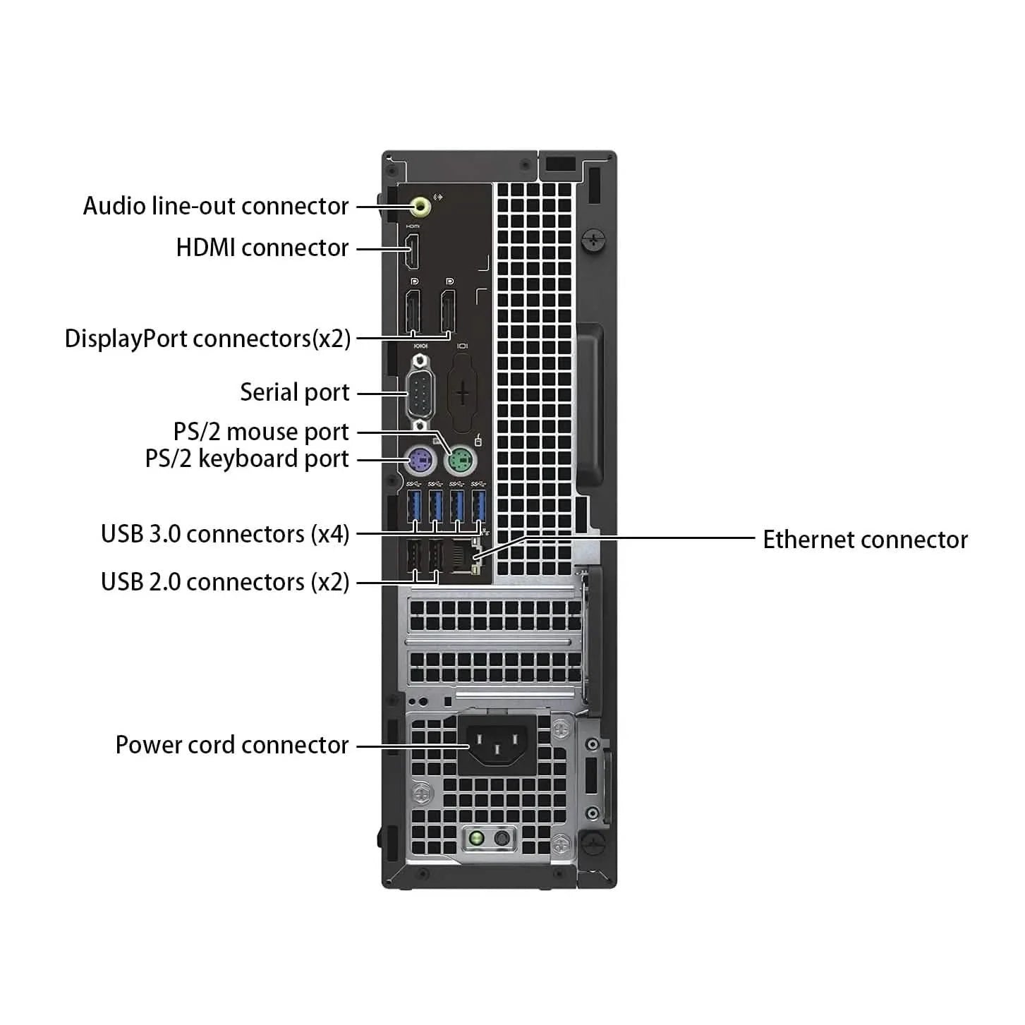 Dell Optiplex 7050 Windows 10 Professionnel (Reconditionné)