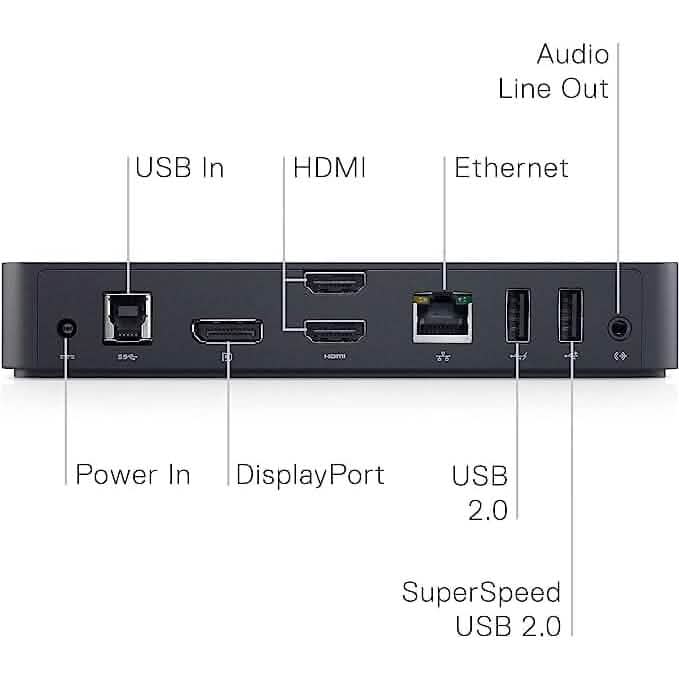 Station d'accueil triple écran Dell USB 3.0 Ultra HD/4K (D3100) (reconditionnée)