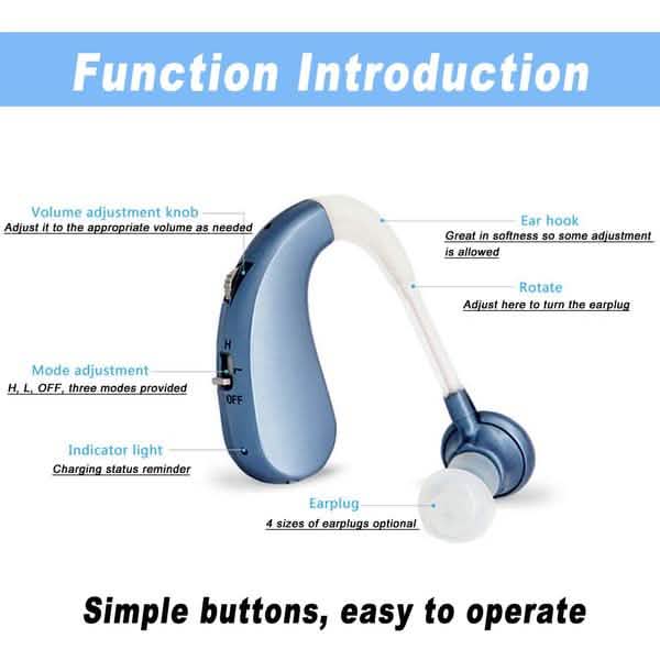 Aides auditives numériques rechargeables Acousticon Amplificateur Audiphone Contour d'oreille Son
