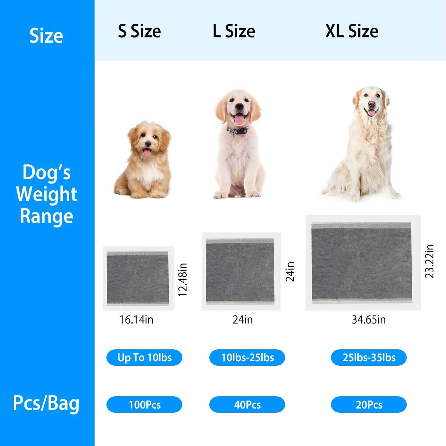 Dog Pee Training Pads Super Absorbent