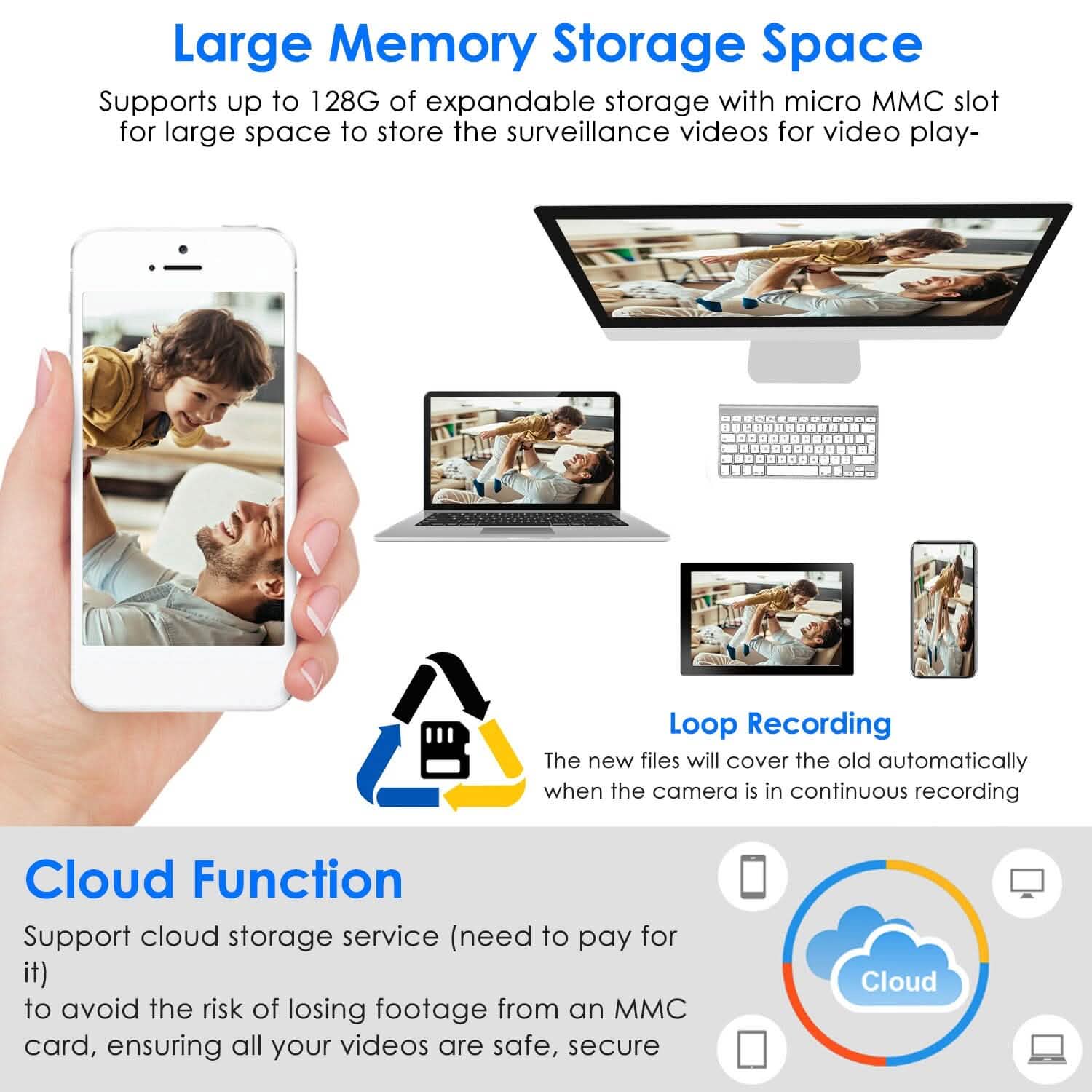 Caméra Ampoule WiFi E27 1080P FHD WiFi IP Panoramique/Inclinable Surveillance Sécurité avec Audio Bidirectionnel et Vision Nocturne Couleur