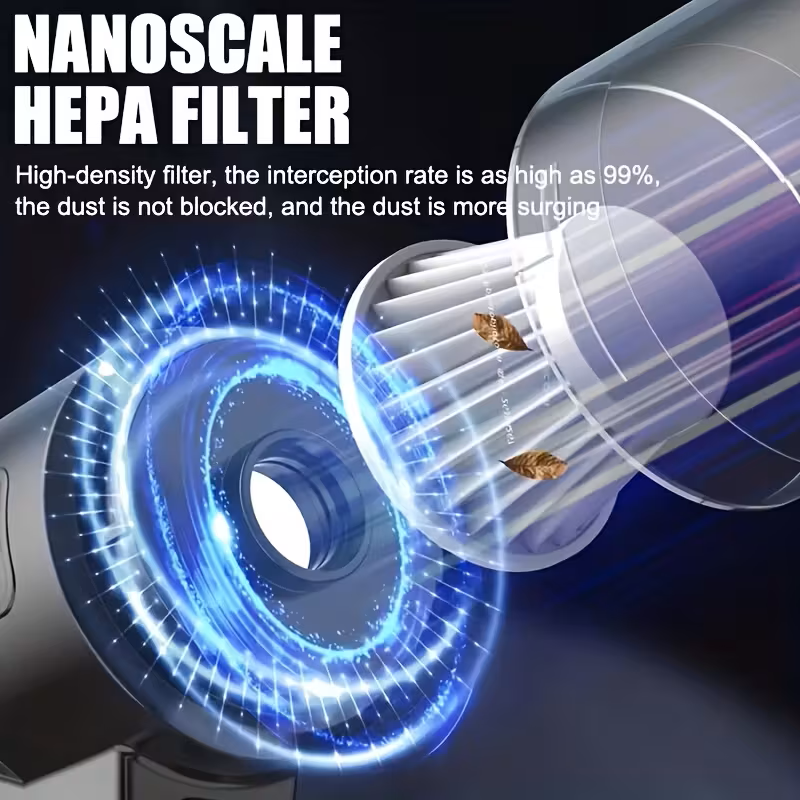 3-in-1携帯用ハンドヘルド掃除機 – 充電式、吸引＆ブロワー、車＆家庭用ミニ
