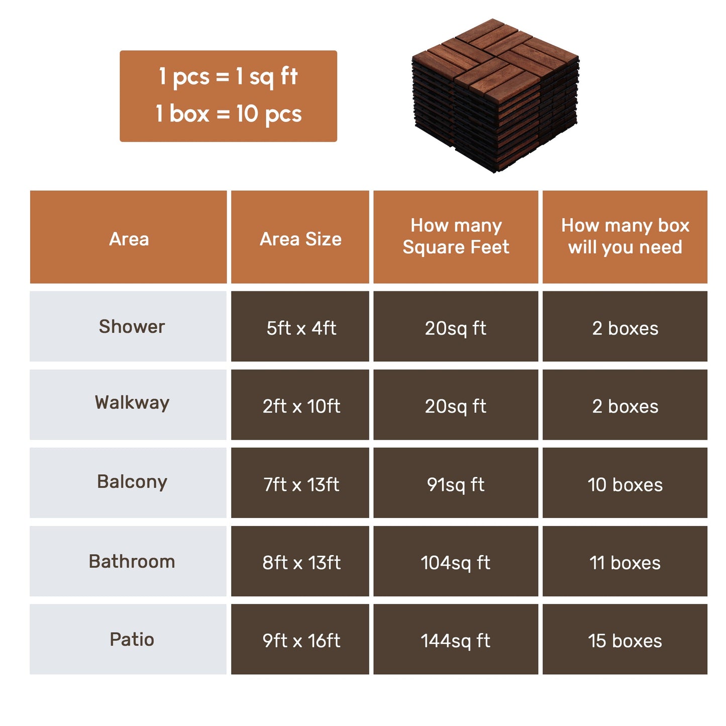 Acacia Wood Interlocking Deck Tiles Checker Pattern, 10PCS 12" x 12" Square