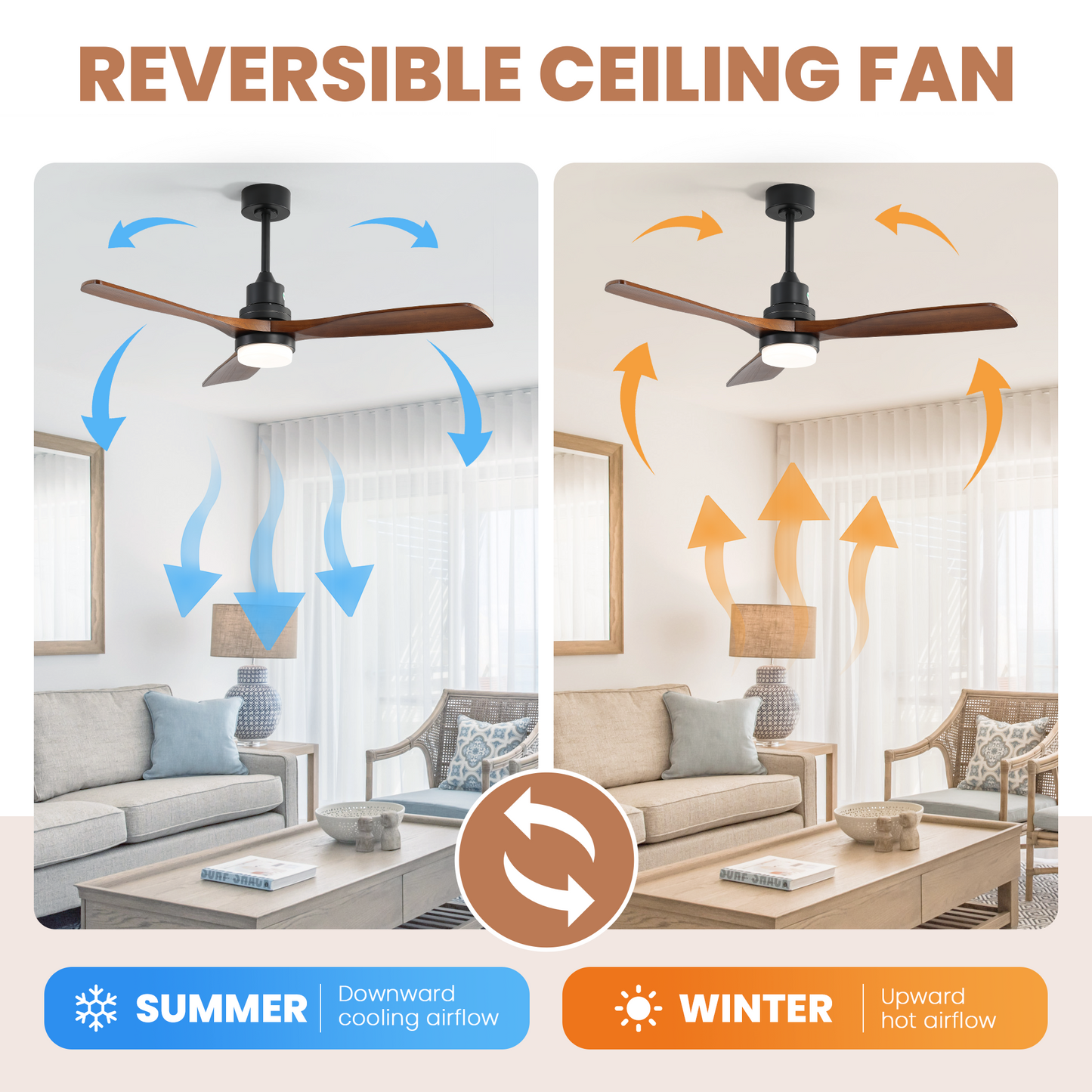 52 Inch Indoor Ceiling Fan With Dimmable LED Light
