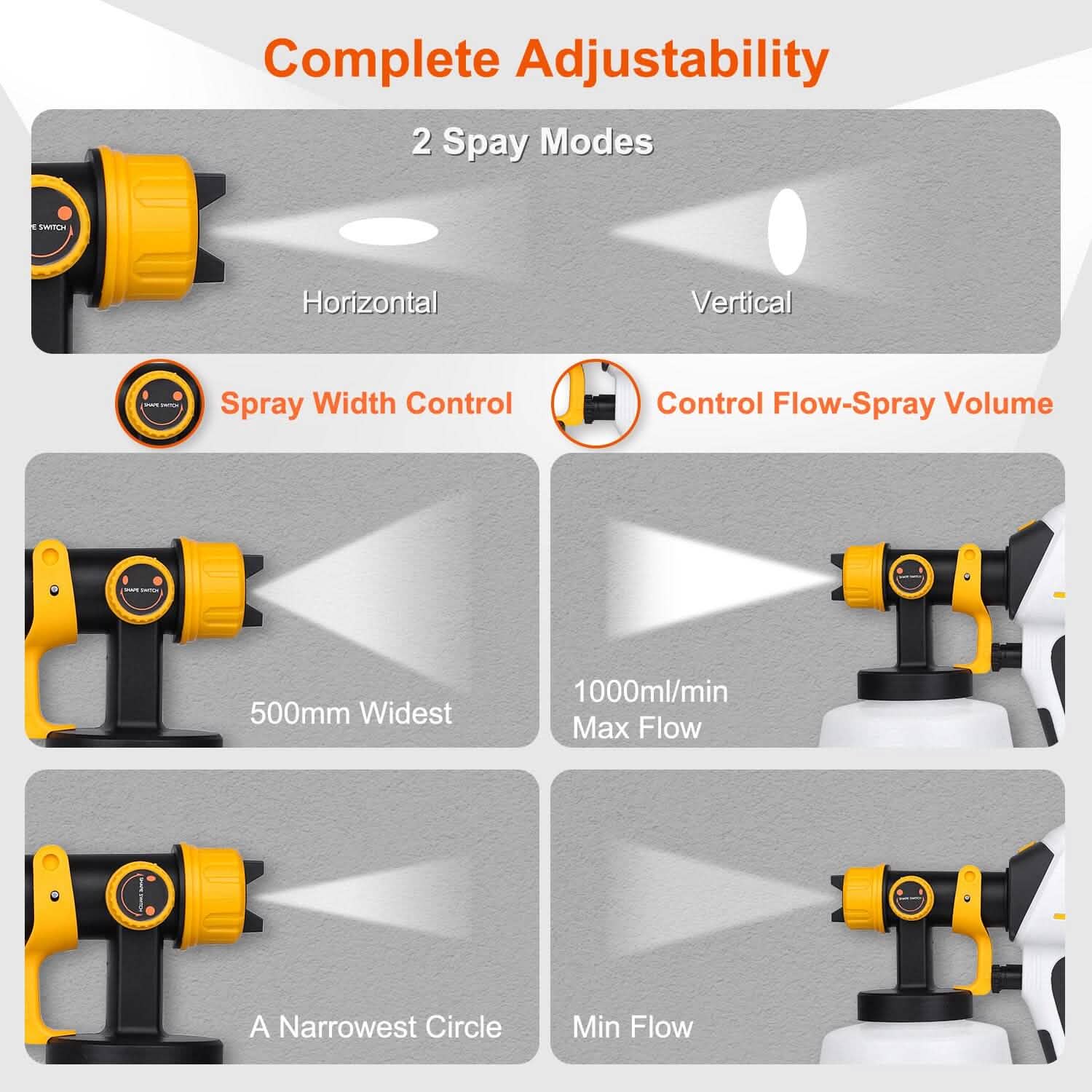 Electric Paint Sprayer HVLP with Different Spray Patterns 1200ML Detachable Container