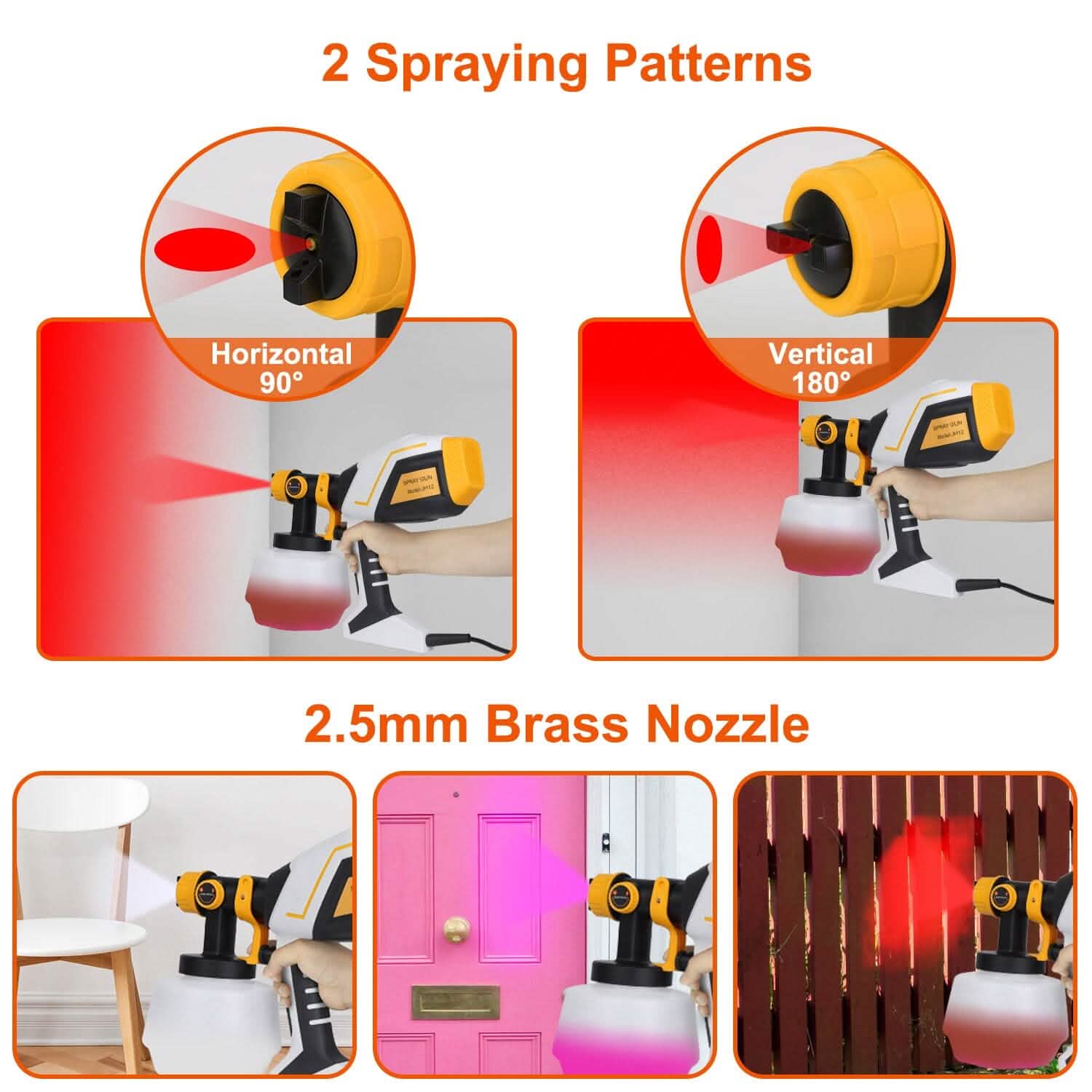 Electric Paint Sprayer HVLP with Different Spray Patterns 1200ML Detachable Container