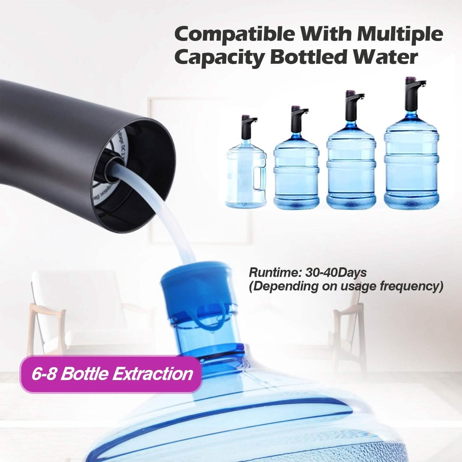 Distributeur d'eau électrique 40 gallons rechargeable par USB