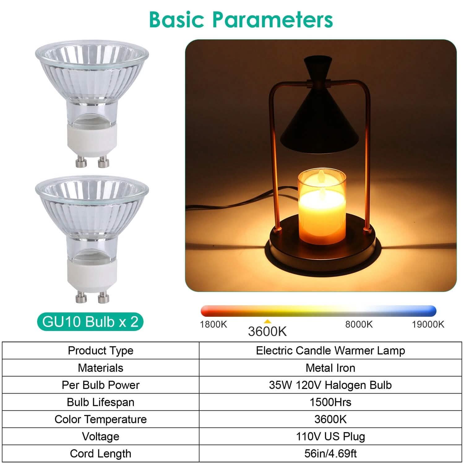 Electric Wax Melt Warmer Lamp Dimmable with 2 GU10 Bulbs