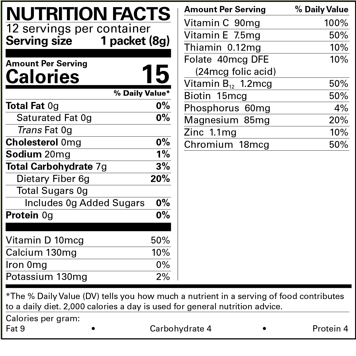 Ensulate - Fiber