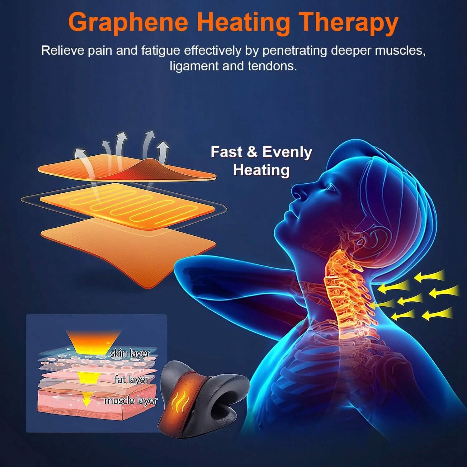 Ergonomic Heated Neck Stretcher Cervical Traction Therapy Pillow with Graphene Heating Pad