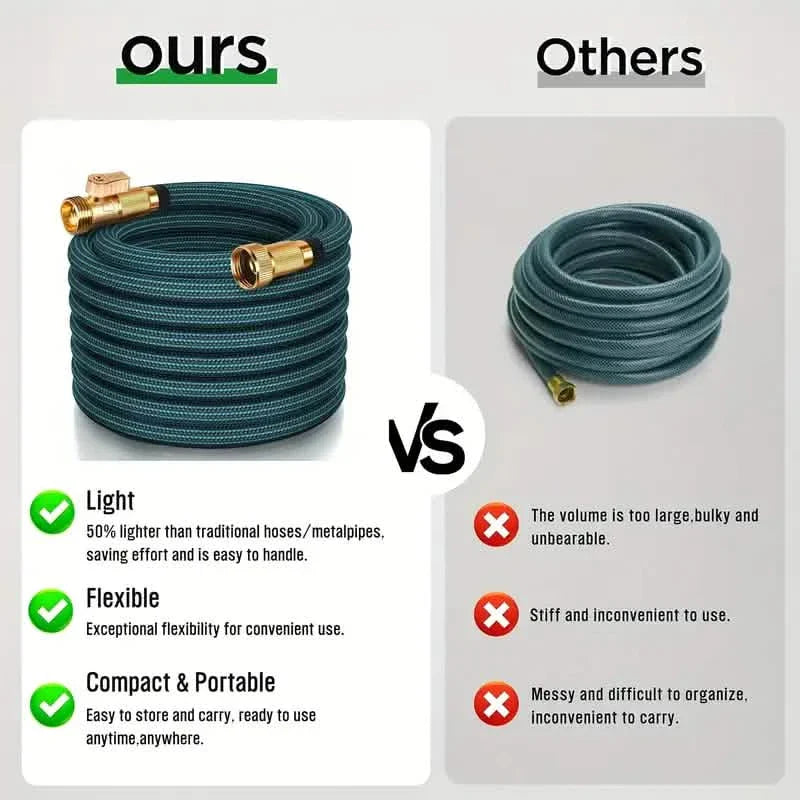 Tuyau d'arrosage robuste – 7,5m en caoutchouc bleu anti-fuite avec raccords en laiton et buse d'arrosage