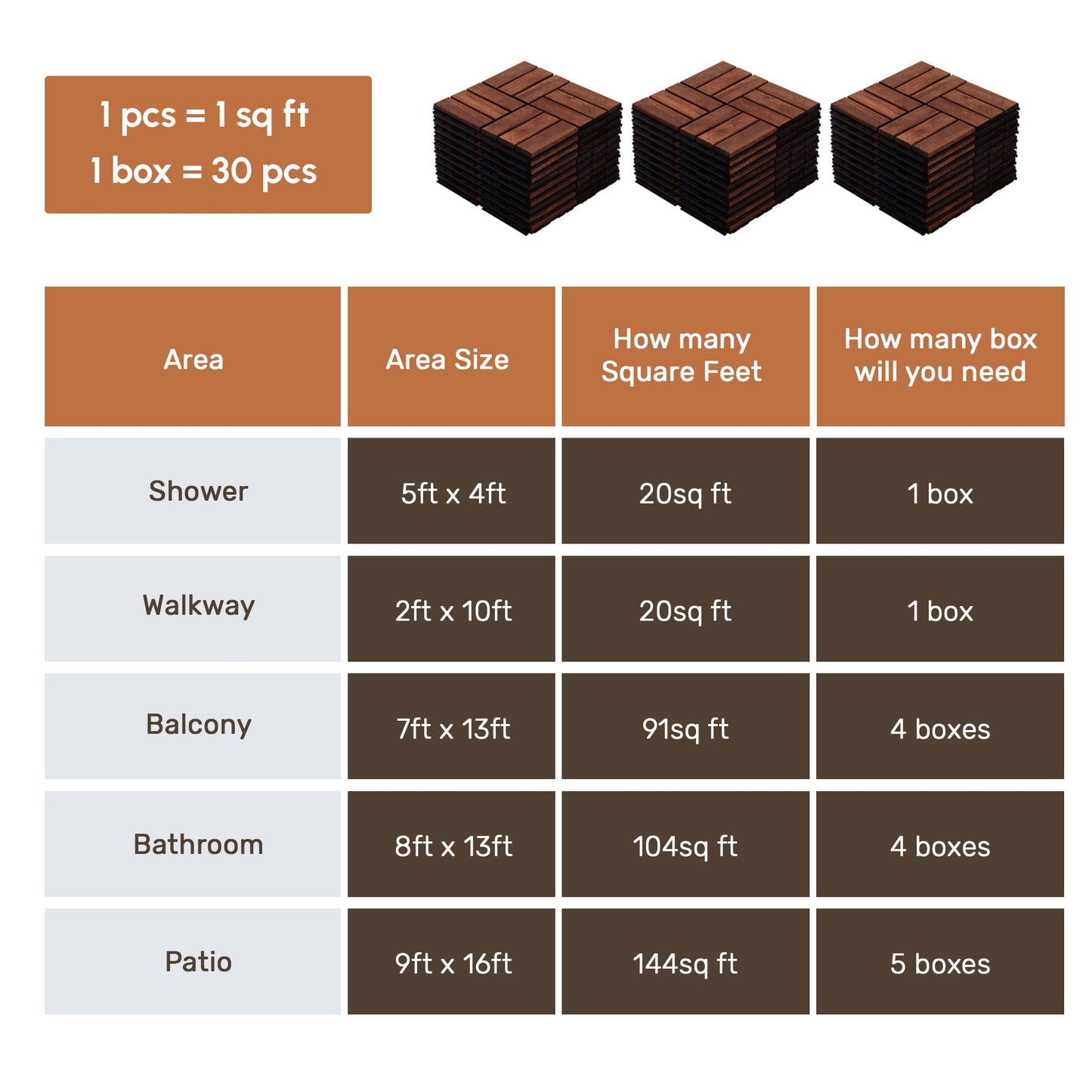 Acacia Wood Interlocking Deck Tiles Checker Pattern