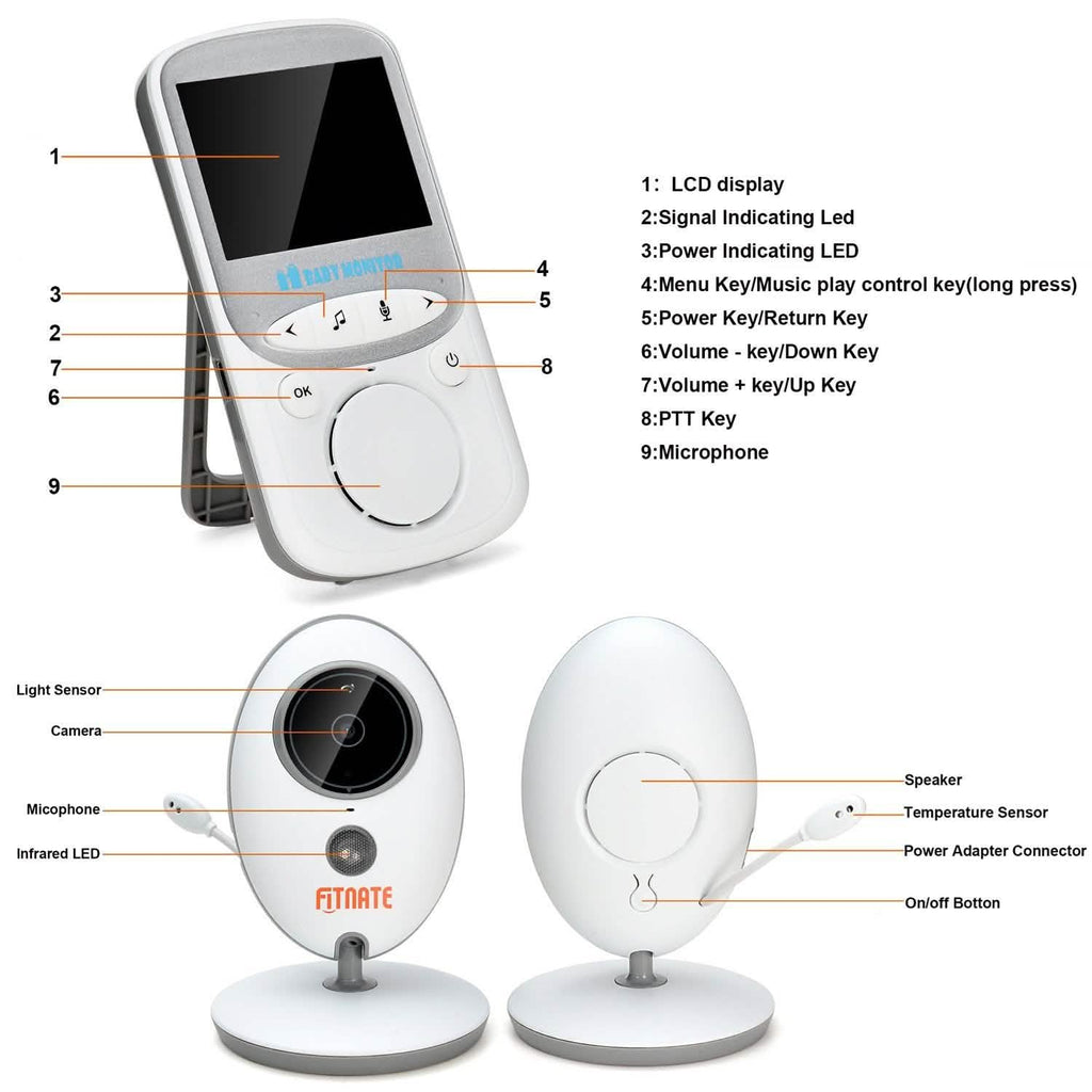 Fitnate Wireless Video Baby Monitor